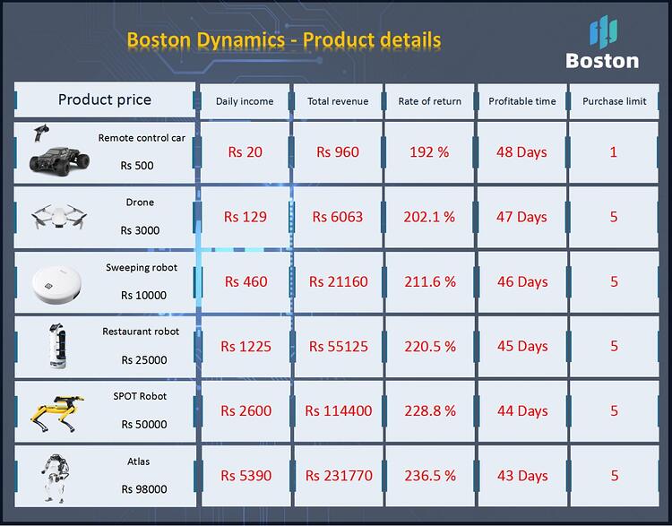 bostonscam