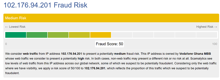 Wendy Fraud Risk